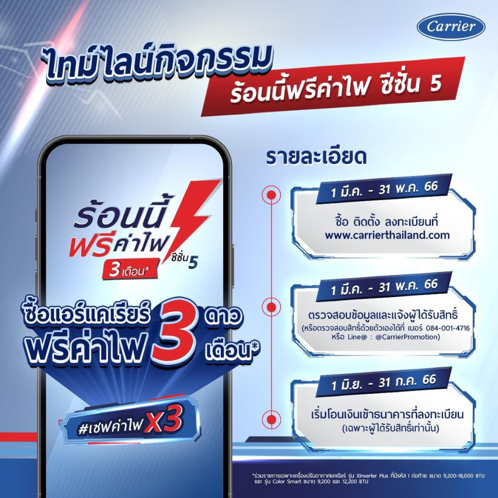 ภาพสินค้าฟรีติดตั้ง Carrier Inverter รุ่น X.Inverter Plusพร้อมติดตั้งกรุงเทพ,ปทุมธานี,นนทบุรี,สมุทรปราการ จากร้าน airdeethailand บน Shopee ภาพที่ 3