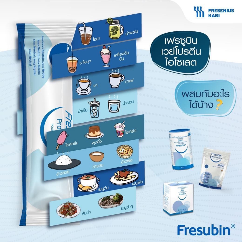 ภาพสินค้า(ถุง1 กิโลกรัม) Fresubin Whey Isolate 98.7% (เวย์) เฟรซูบิน เวย์โปรตีน ไอโซเลต 98.7% ผลิตภัณฑ์จากนม จากร้าน kiddee456 บน Shopee ภาพที่ 4