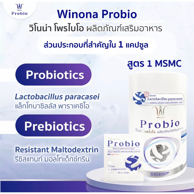 ภาพสินค้าWinona Probio วิโนน่าโพรไบโอ คละสูตร1และ2 จุลินทรีย์มีชีวิตสายพันธุ์ไทย  เพื่อตอบโจทย์ปัญหาที่แตกต่าง จากร้าน beauty_healthy2023 บน Shopee ภาพที่ 5