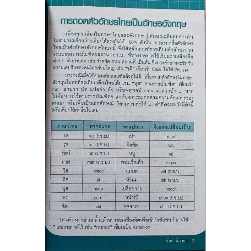 หนังสือ-ชื่อดีสี่ภาษาตั้งชื่อมงคลตามหลักทักษา-ไทย-อังกฤษ-จีน-ญี่ปุ่น