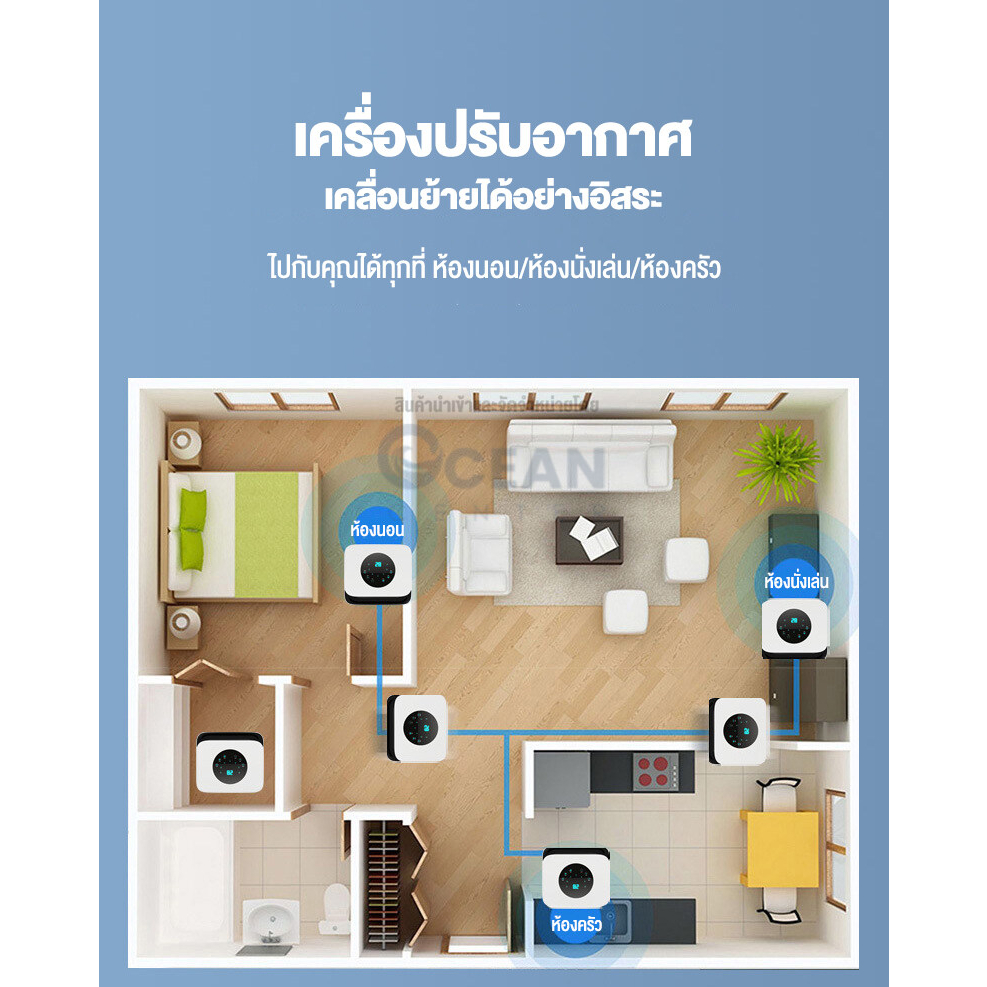 เครื่องปรับอากาศ-แอร์เคลื่อนที่-เครื่องทำความเย็น-2-ระบบ-เย็นอุ่น-พัดลมไอเย็น-air-condition