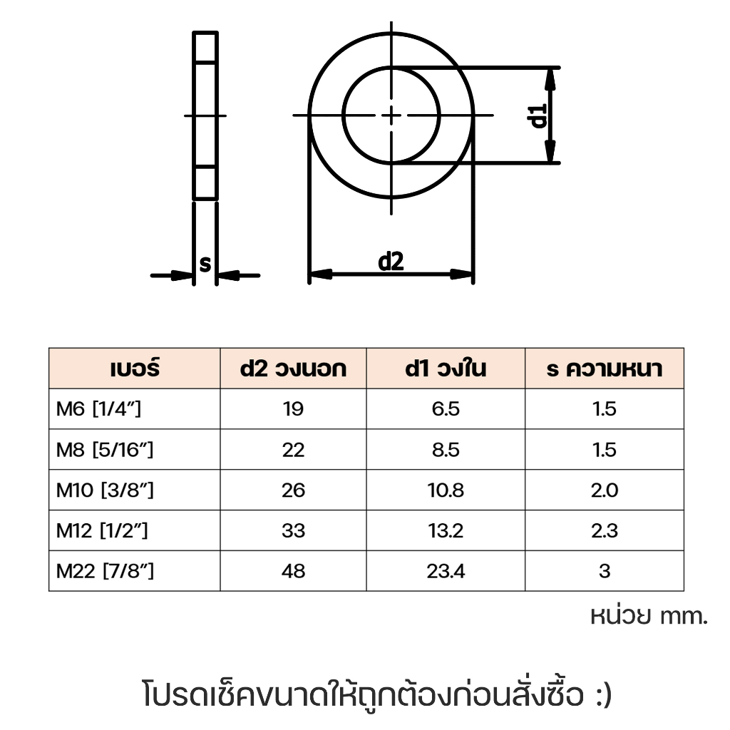 แหวนอีแปะ-แหวนรองน็อต-ชุบขาว-ชุบรุ้ง-m6-m8-m10-m12-m22-ขายเป็นกิโล