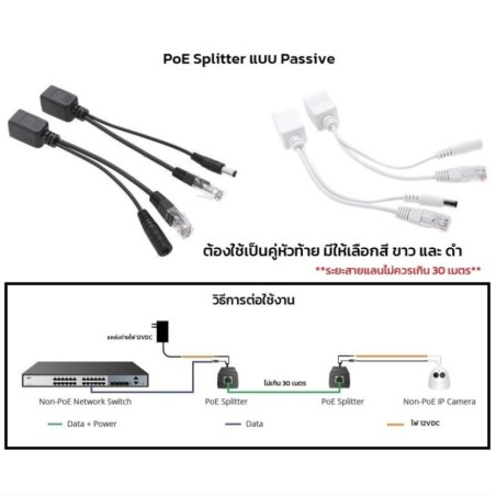 glink-สาย-cable-poe-splitter-แบบ-passive-สำหรับ-accesspoint-รุ่น-uc023