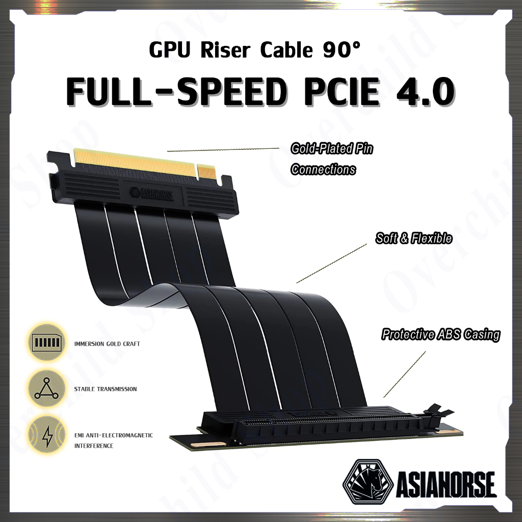 สายแท้ AsiaHorse 90° Full-Speed GPU Riser Cable PCIE 4.0 X16 - 250mm ...