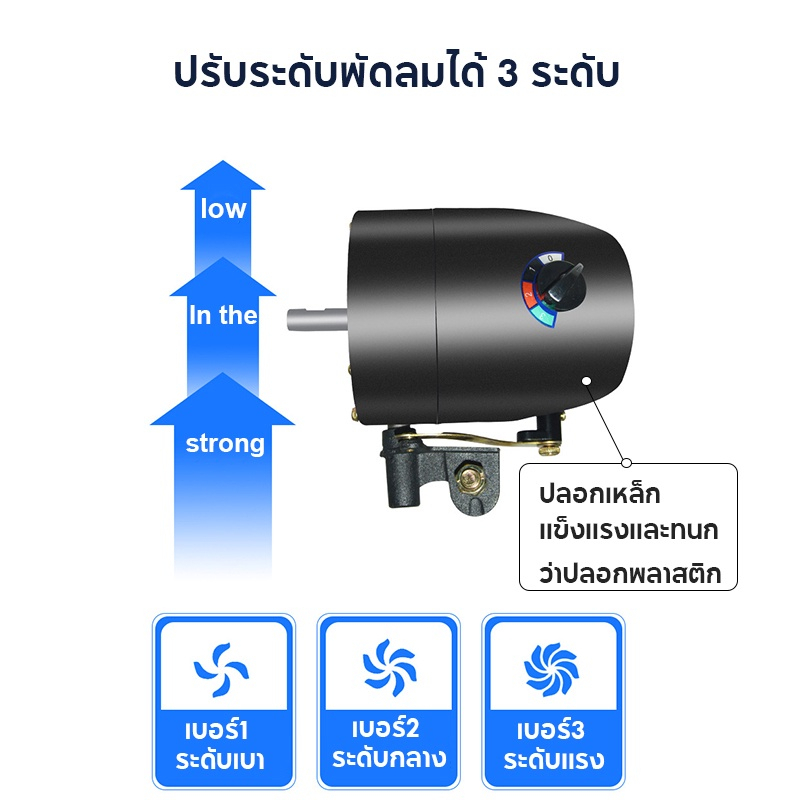 พัดลมแบบติดผนัง-ส่ายหัวได้-พัดลมติดผนัง-สีดำ-พัดลมอุตสาหกรรมติดผนัง-พัดลมติดผนังรีโทท-wall-fan-พัดลมผนัง-พัดลมครัวเรือน