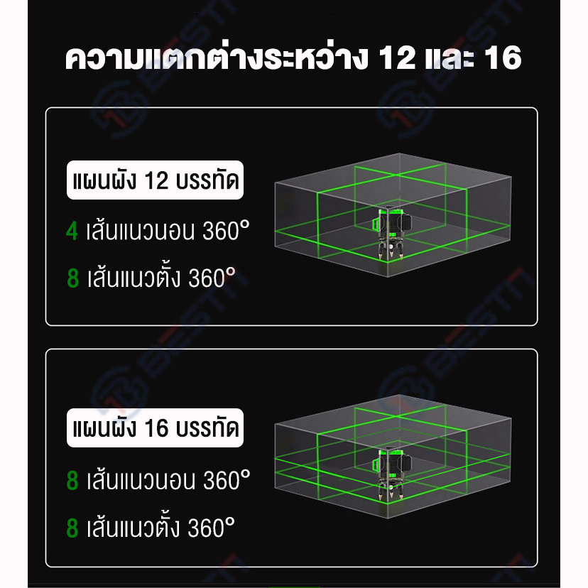 เครื่องวัดระดับเลเซอร์-16-12-8แกน-เลเซอร์4d-ระดับน้ำเลเซอร์-360องศา-เลเซอร์วัดระดับ-remote-control-รีโมท-เลเซอร์วัดระดับ