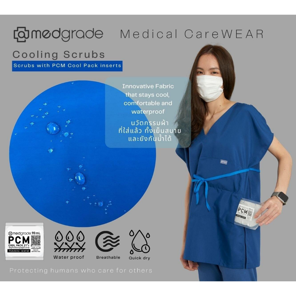 medgrade-cooling-surubs-fighter-blue-เสื้อเย็นกายสีน้ำเงิน-mgcs-22-nv