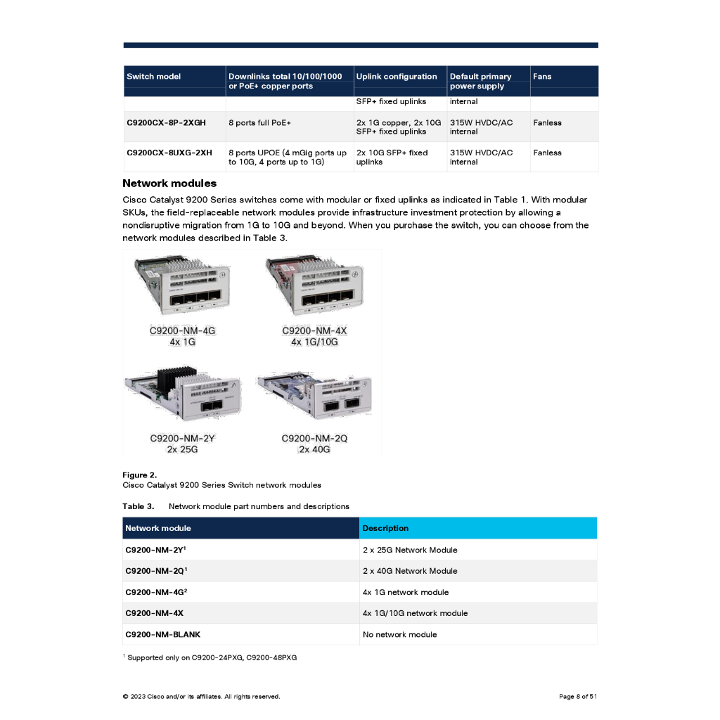 switch-cisco-c9200l-24pxg-4x-e-c9200l-24-p-8xmgig-16x1g-4x10g-poe-network-essentials-สวิตช์-ประกันสินค้า-100