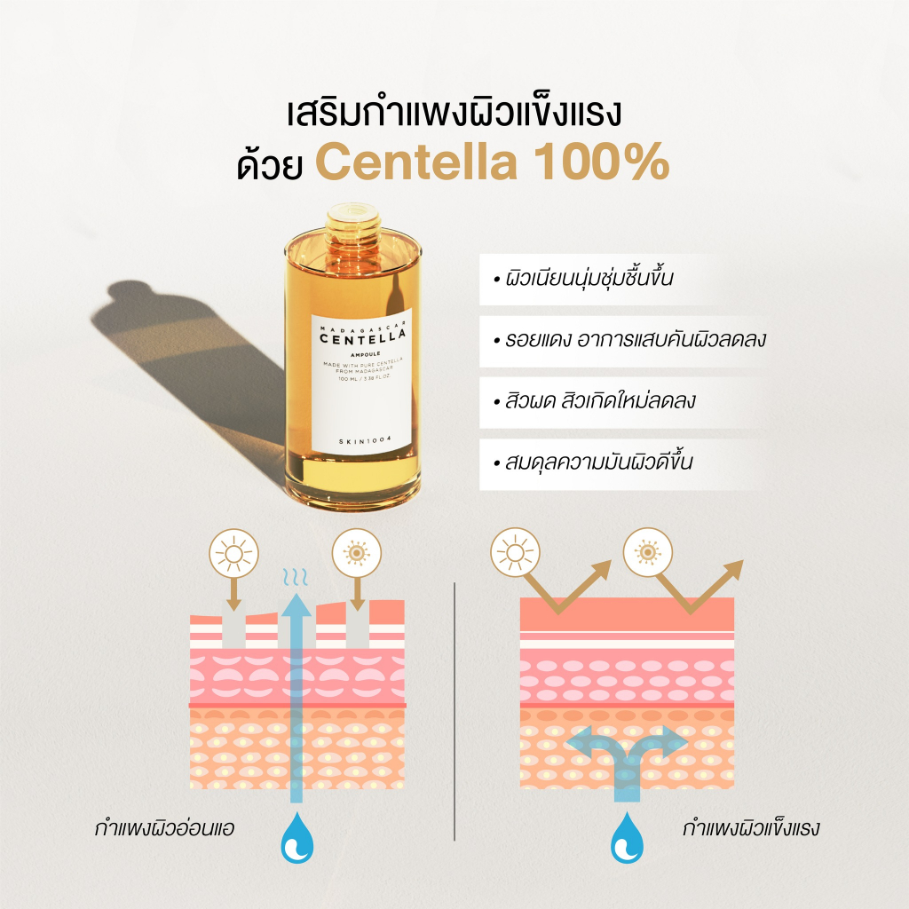 skin1004-madagascar-centella-ampoule-มาดากัสการ์-เซนเทลล่า-แอมพลู