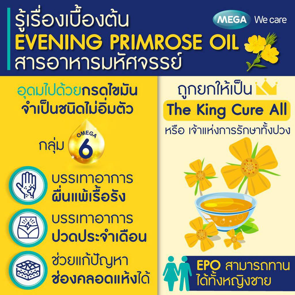 mega-evening-primrose-oil-อีฟนิ่งพริมโรส-ลดอาการปจด-บำรุงผิวให้ชุ่มชื้น-100-capsules