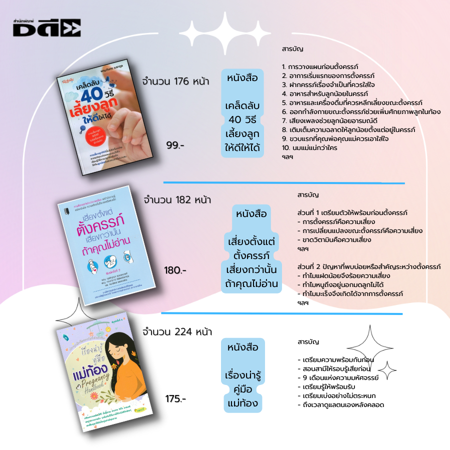 หนังสือ-ชุด-คู่มือ-คุณแม่มือใหม่-ท้อง-ตั้งครรภ์-ดูแลครรภ์-เตรียมตัวก่อนคลอด-1ชุดมี-12-เล่มราคา1-947-ลด20-1-558-บาท