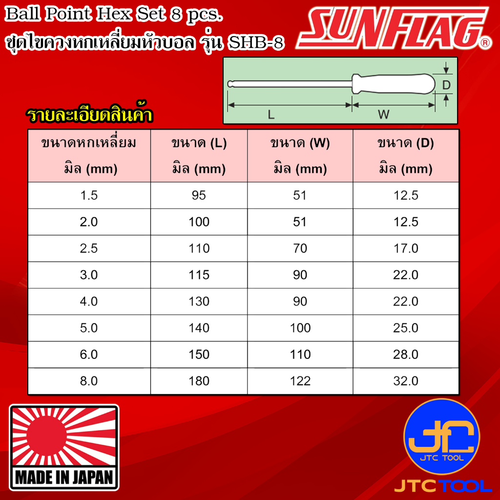 Sunflag ชุดไขควงปลายหกเหลี่ยมหัวบอลด้ามพลาสติด รุ่น SHB-8 - Ball Point ...