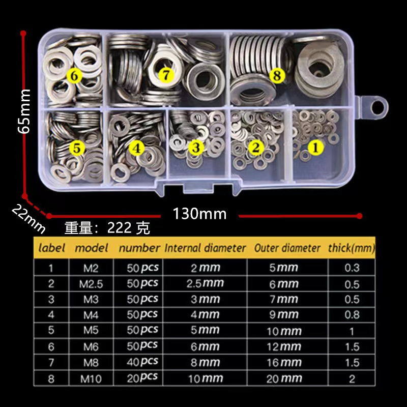 แหวนอีแปะ-แหวนรองน็อต360pcs-flat-washer-304-แหวนอีแปะ-แหวนอีแปะสเตนเลส-แหวนสเตนเลส-แหวน-แหวนรองน็อต