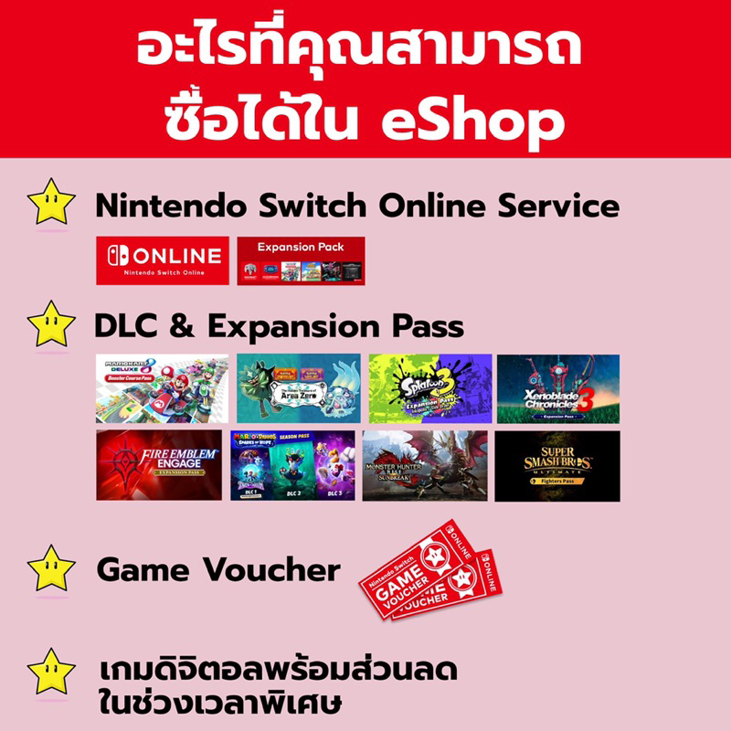 ภาพหน้าปกสินค้าบัตรนินเทนโด้ US 20 (Nintendo gift card) จากร้าน thunder_gaming บน Shopee