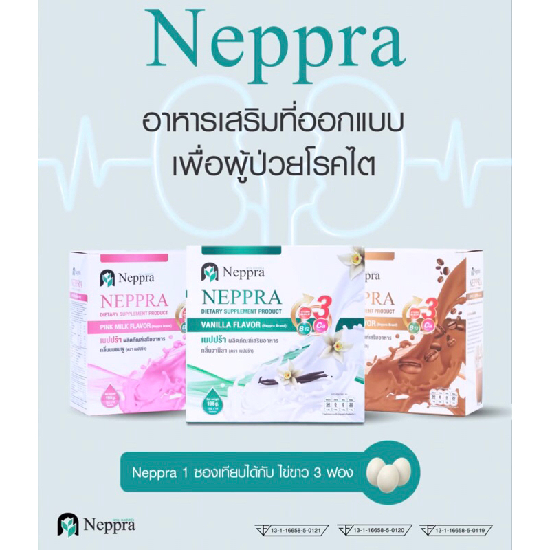 neppraโปรตีนนมไข่ขาวสำหรับผู้ป่วยโรคไต-ผู้สูงอายุและบุคคลทั่วไป