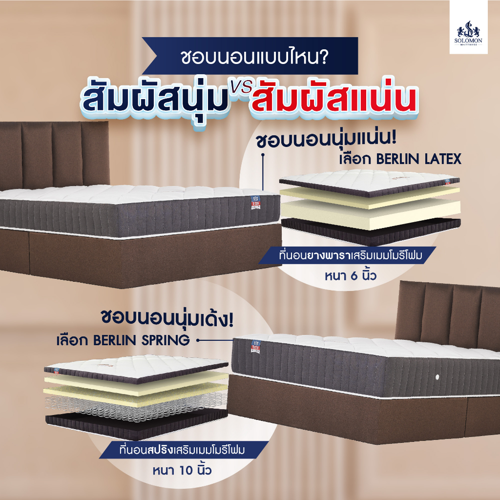 Solomon mattress รุ่น BERLIN ชุดที่นอนพร้อมเตียงดีไซน์หรู เลือกได้ทั้งที่นอนสปริงและยางพารา ขนาด 3.5, 5 และ 6 ฟุต
