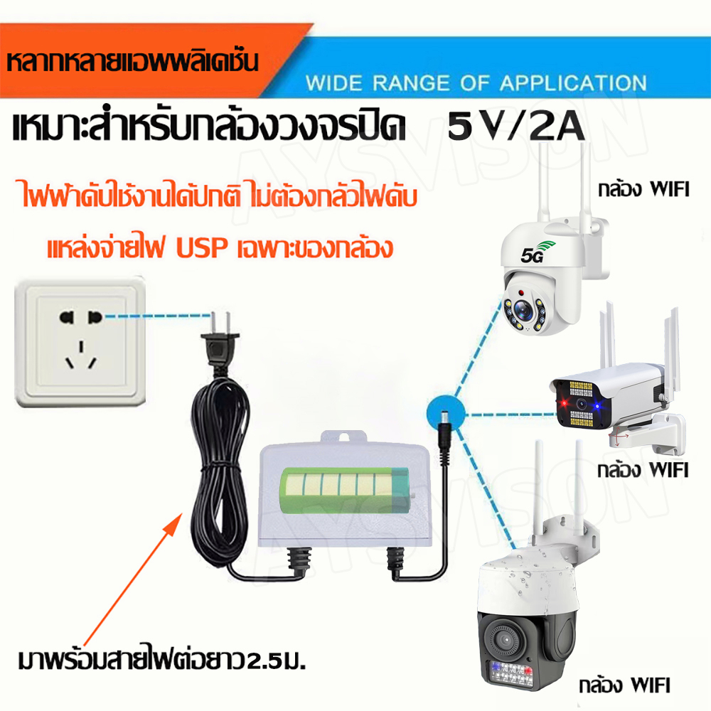 outdoor-เครื่องสำรองไฟ-ups-กล้องวงจรปิด-อเดปเตอร์-5v-2a-12v-2a-6000mah-เครื่องจ่ายไฟ-หม้อแปลงไฟ-อแดปเตอร์-ใช้ภายนอก-ควา