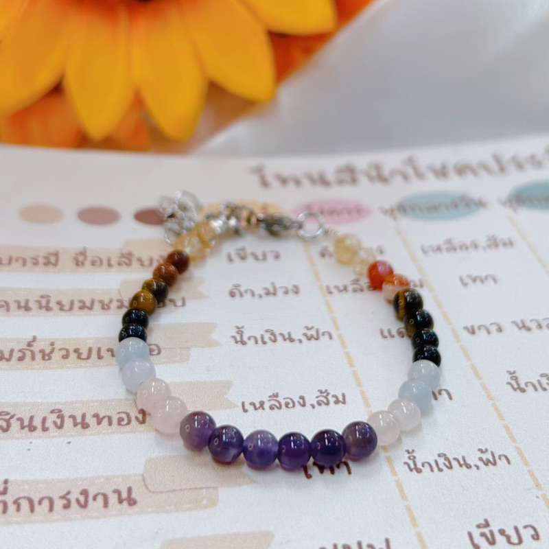 วันเสาร์-ข้อมือหินนำโชคประจำวันเกิด-ขนาด-4-มิล-เสริมมงคลรอบด้าน