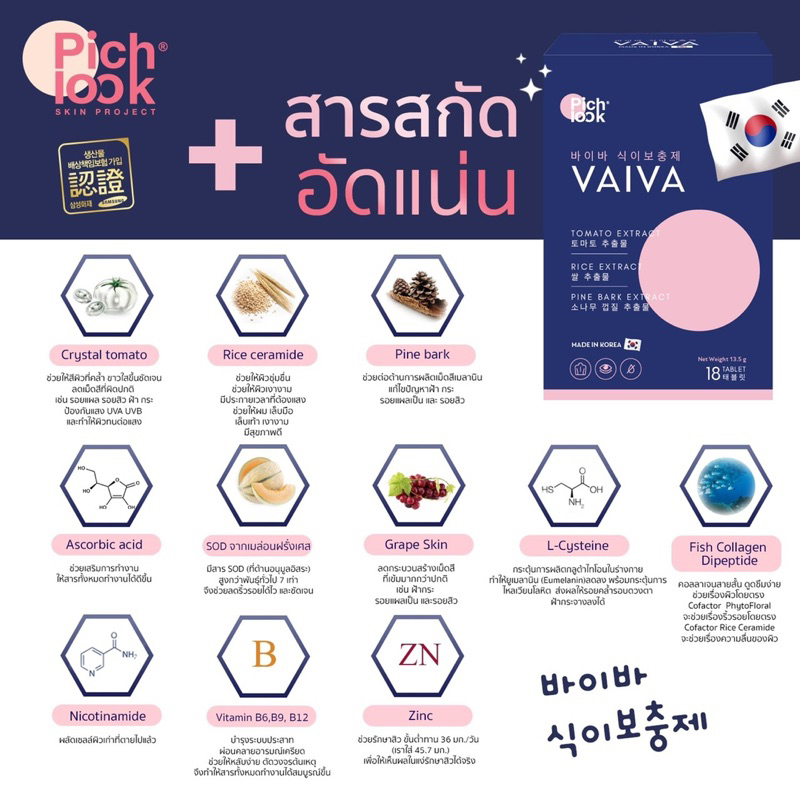 ภาพสินค้า(ส่งทุกวัน)Vaiva by Pichlook ไวว่า พิชลุค วิตามินไวว่านำเข้าจากประเทศเกาหลี จากร้าน skincare4you บน Shopee ภาพที่ 6
