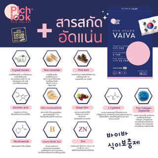 ภาพขนาดย่อของภาพหน้าปกสินค้า(ส่งทุกวัน)Vaiva by Pichlook ไวว่า พิชลุค วิตามินไวว่านำเข้าจากประเทศเกาหลี จากร้าน skincare4you บน Shopee ภาพที่ 6