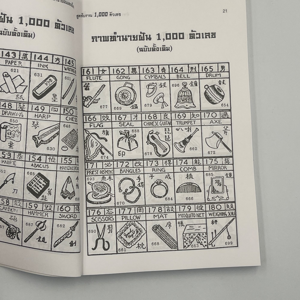 corcai-ทำนายฝันและแป๊ะกงชี้โชค-สูตรโบราณ-พร้อมภาพ-1000-ตัวเลข-ตำรับเดิมทำนายฝันที่แม่นยำขนาดพิเศษ-ปรับปรุงใหม่รูปเล่มสวย