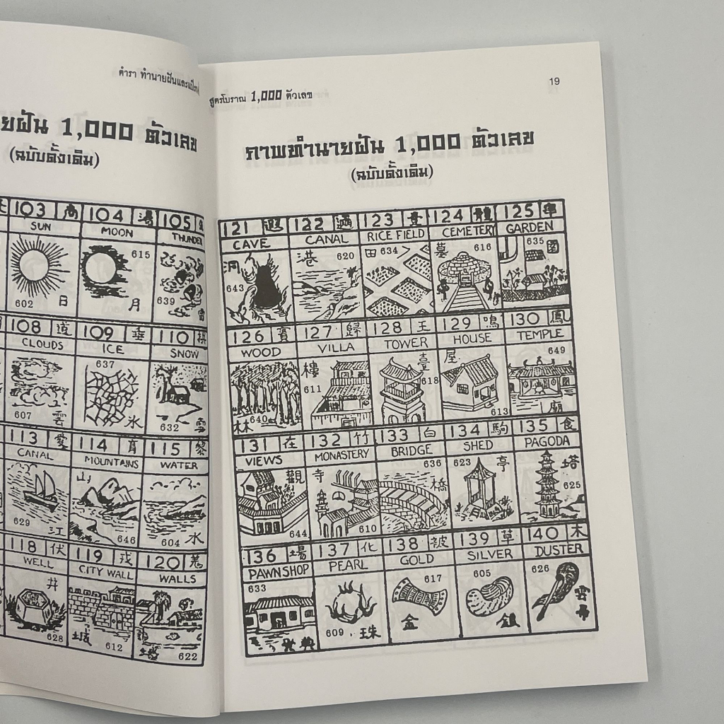 corcai-ทำนายฝันและแป๊ะกงชี้โชค-สูตรโบราณ-พร้อมภาพ-1000-ตัวเลข-ตำรับเดิมทำนายฝันที่แม่นยำขนาดพิเศษ-ปรับปรุงใหม่รูปเล่มสวย