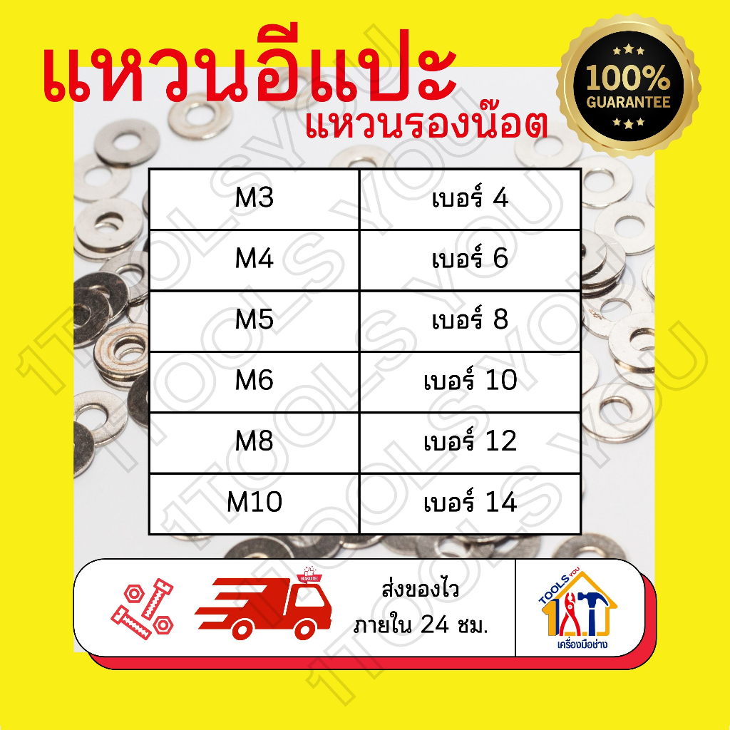 แหวนอีแปะ-แหวนรองน๊อต-แหวน-แหวนรอง-4-6-8-10-12-14