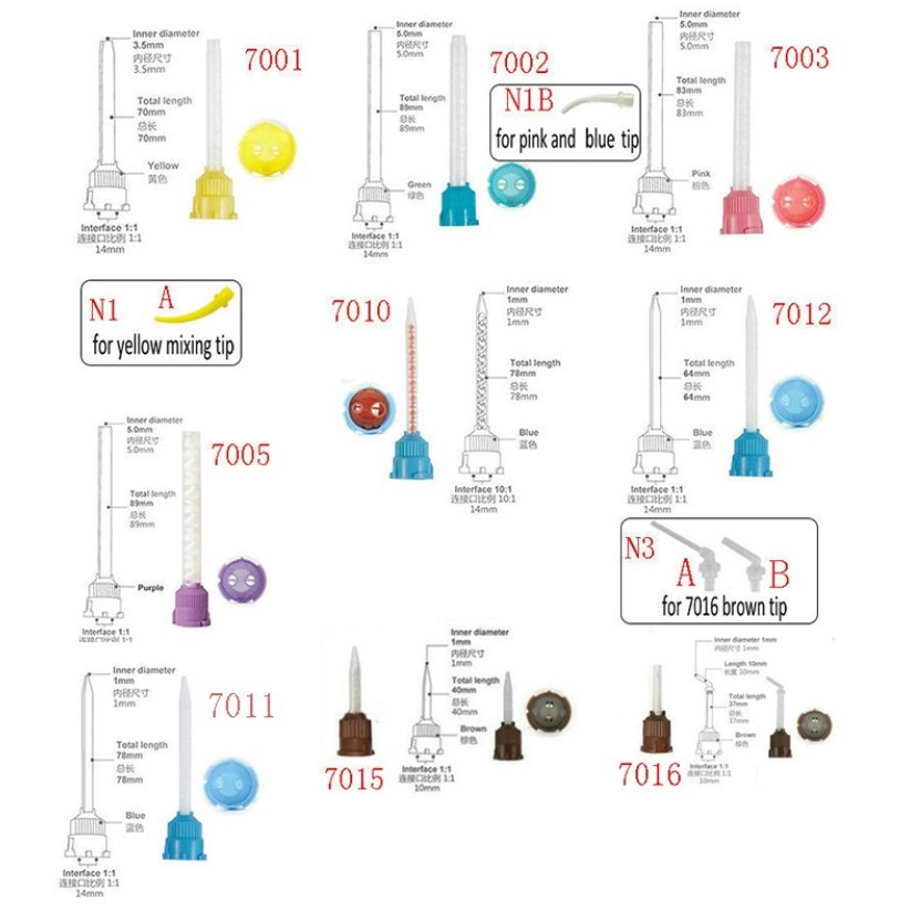 (แบ่งขาย1ชิ้น) Mixing Tips Tip สำหรับใส่ตาม Code สี หลากไซส์ Intra Oral ...