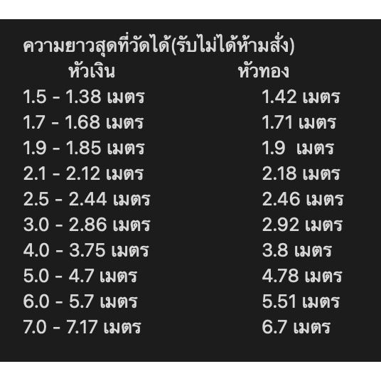 สวิงดักปลา-สวิง-ด้ามสวิงสแตนเลส-หัวสวิง-สวิงสแตลเลส-สวิงหดได้-ด้ามสวิงช้อนปลา-ด้ามสวิงพร้อมหัว-เบ็ด-เบ็ดตกปลา