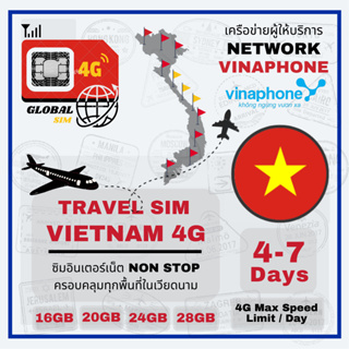 ภาพหน้าปกสินค้าVietnam SIM ซิมเวียดนาม Vinaphone 4-7Days 4G Max speed limit/ day ที่เกี่ยวข้อง