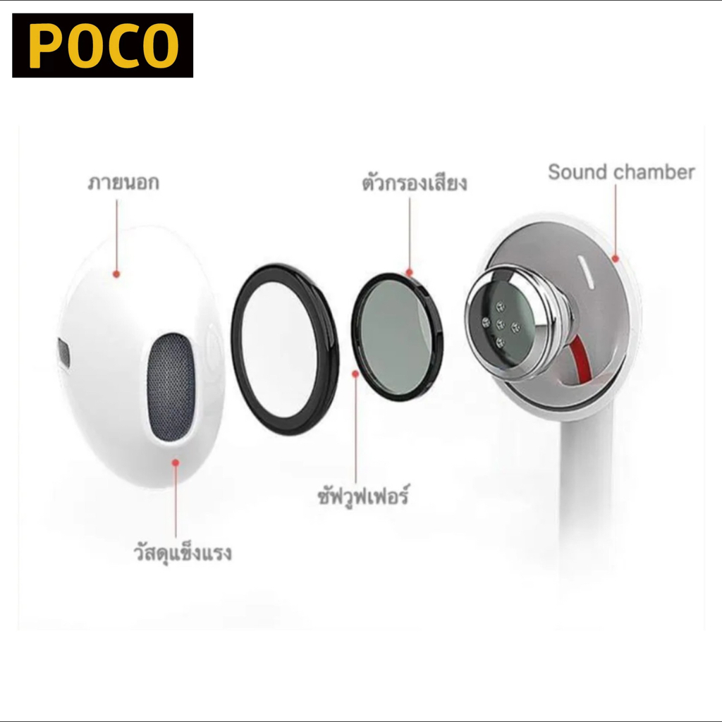 หูฟัง-สมอลทอล์ค-poco-3-5-mm-aux-สวมใส่สบาย-โพโค่-ทุกรุ่น-เสียงดี-เบสนุ่มหนัก-ปุ่มปรับระดับเสียง-เล่น-หยุด-เลื่อนเพลง