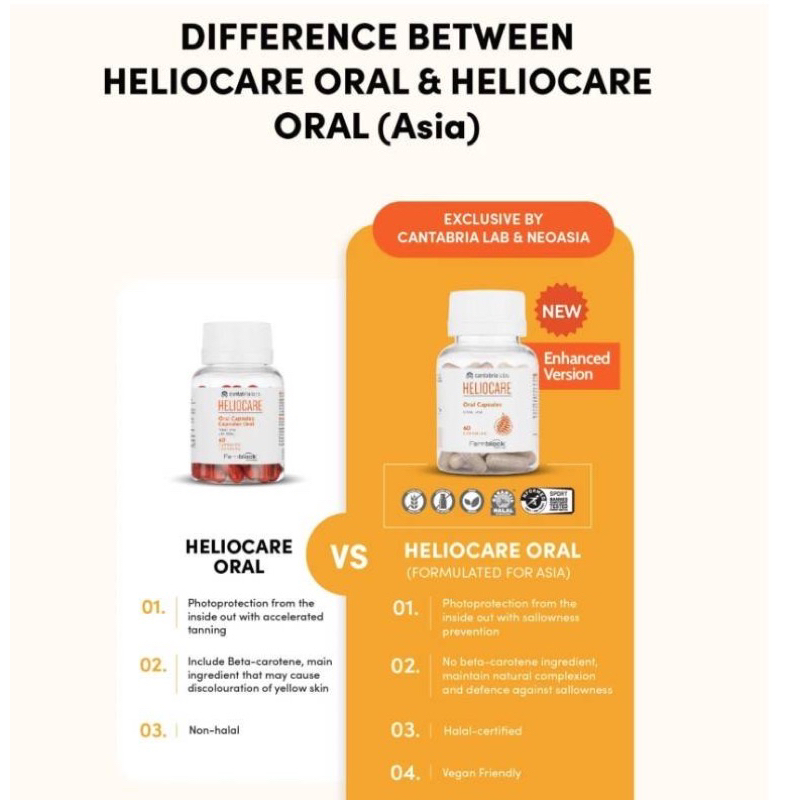 ส่งฟรี-heliocare-capsulas-advance-oral-60-caps-ส้มล้วน-กันแดดกิน-วิตามินกันแดด-แท้-นำเข้าจากสเปน-สีส้มล้วน