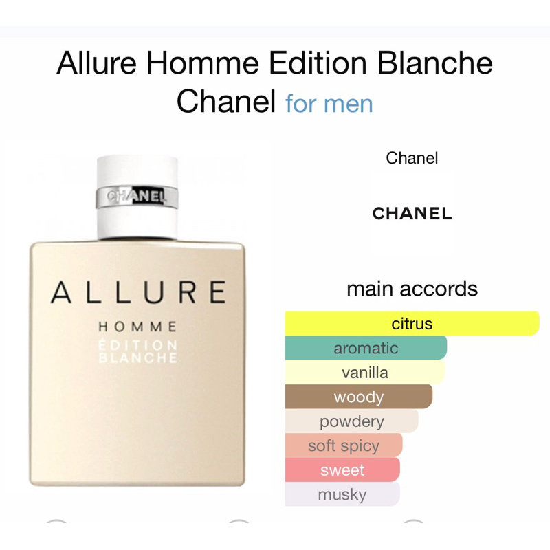 แบ่งขาย-chanel-allure-homme-edition-blanche-edp-citrus-woody-amp-vanilla-แท้-จากช้อปคิง