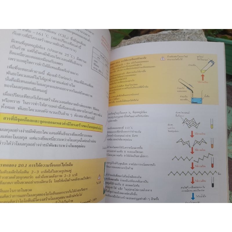 หนังสือ-เคมี-chemistry-for-you-แปลจากหลักสูตร-gcse-ของอังกฤษ-เนื้อหาละเอียด-มีการทดลองประกอบทุกบท-คำถามและตัวอย่างข้อสอบ