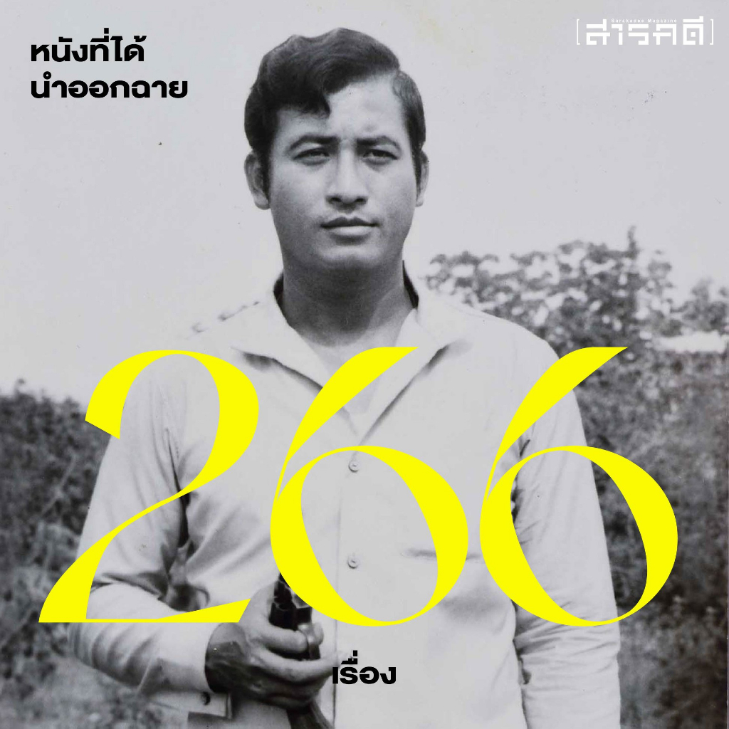 fathom-นิตยสารสารคดี-ฉบับ-457-เมษายน-2566-หลักหมายหนังไทย-หลักไมล์ชีวิต-ปริศนาความตาย-มิตร-ชัยบัญชา