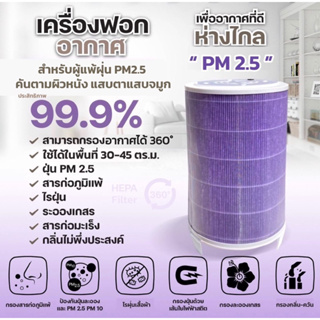 ภาพหน้าปกสินค้าเครื่องฟอกอากาศ diy (1) กรองpm2.5 เชื้อโควิด-19 ฆ่าไวรัสและแบคทีเรีย สารก่อภูมิแพ้ ที่เกี่ยวข้อง