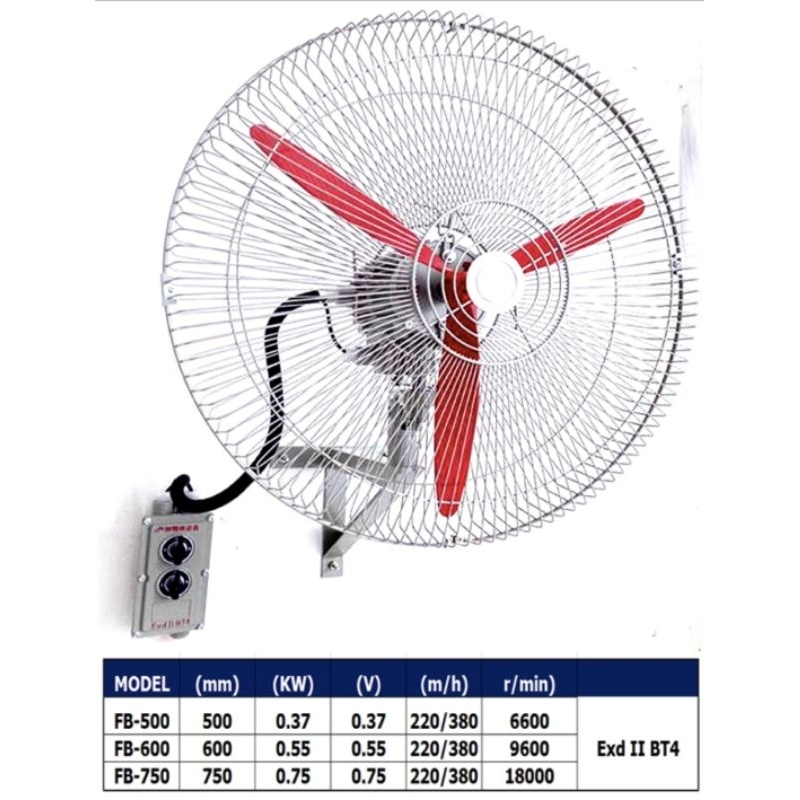 พัดลมกันระเบิด-fb-600
