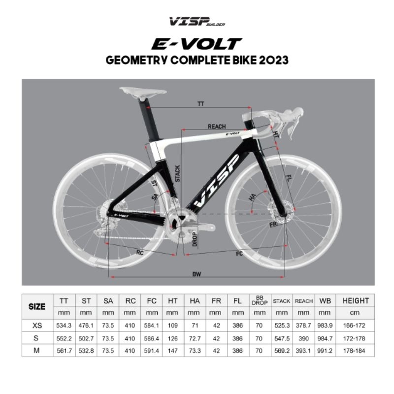 จักรยานเสือหมอบe-volt-จาก-visp-builder