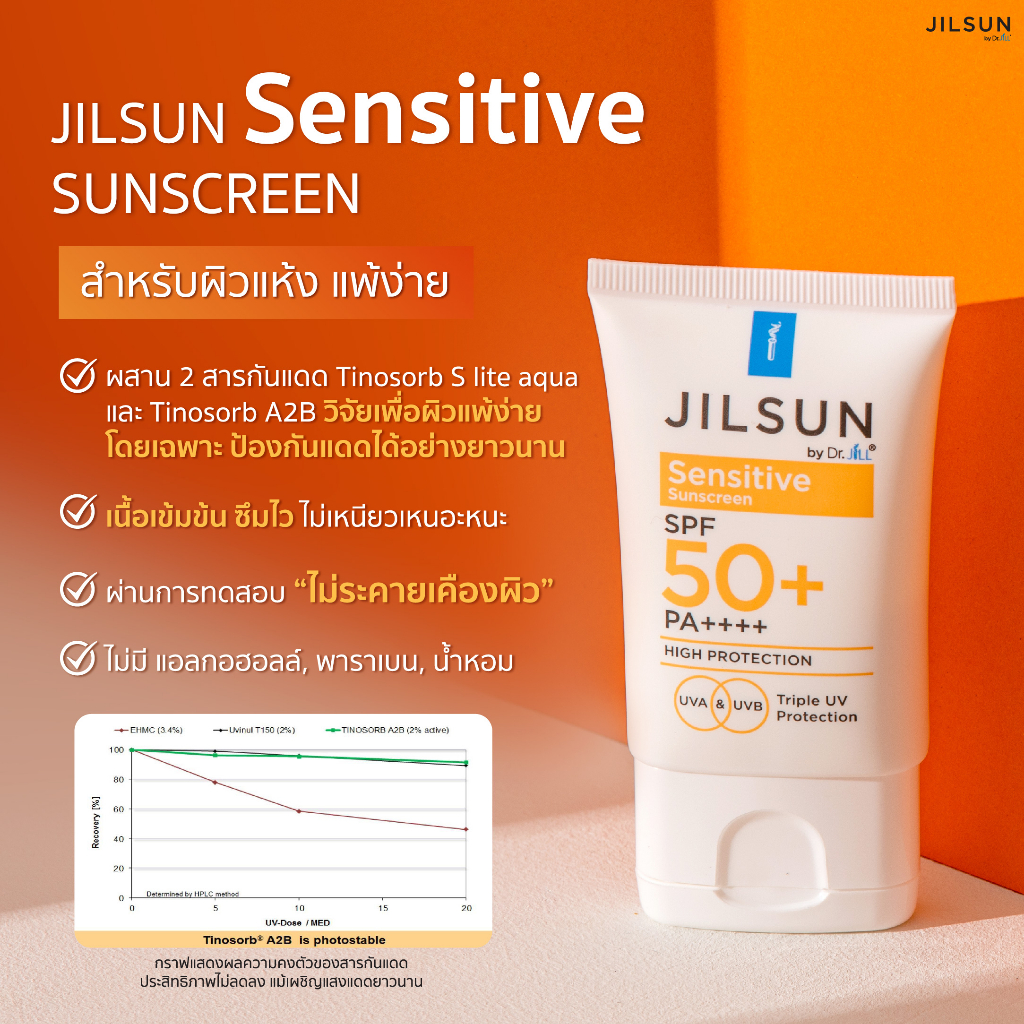 3-หลอด-ส่งฟรี-ครีมกันแดดสูตรแพ้ง่าย-jilsun-by-dr-jill-sensitive-sunscreen-spf50-pa-20-ml