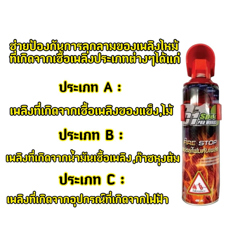 ไอเท็มเด็ดติดรถไฟฟ้า-สเปร์ยโฟมดับเพลิง-ขนาด-400ml