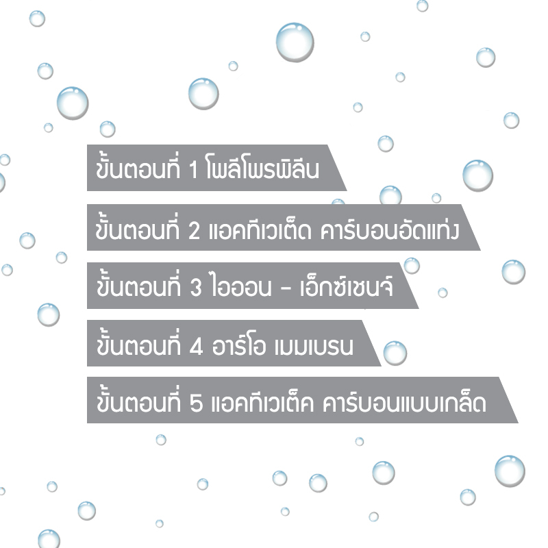 astina-เครื่องกรอง-กรองน้ำดื่ม-รุ่น-ap575-ระบบ-ro-กรองน้ำระบบ-5-ขั้นตอน-ความละเอียดในการกรอง-0-0001-ไมครอน