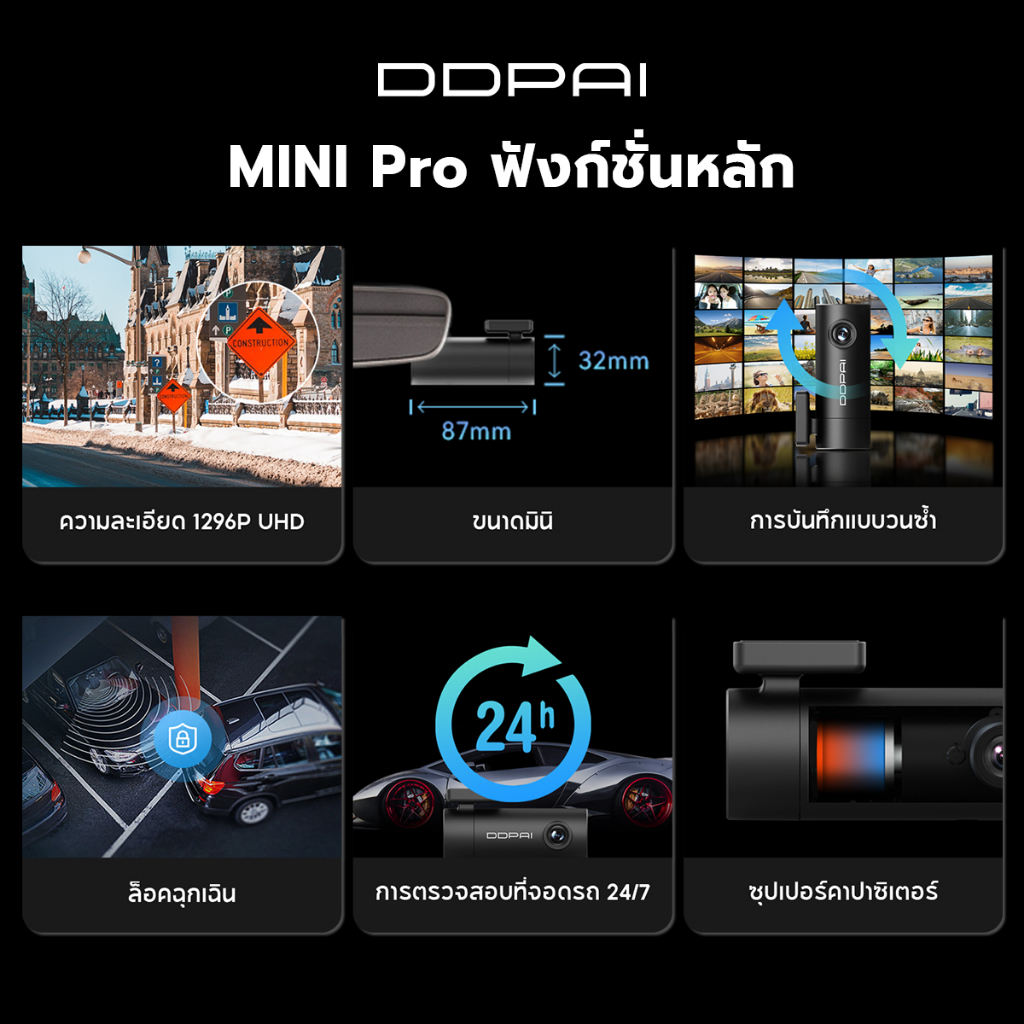 DDPAI MINI Pro กล้องติดรถยนต์ Dash Cam 1296P HD เมนูภาษาไทย รับประกันศูนย์ไทย 1ปี wifi กล้องติดรถยนต์อัจฉริยะ