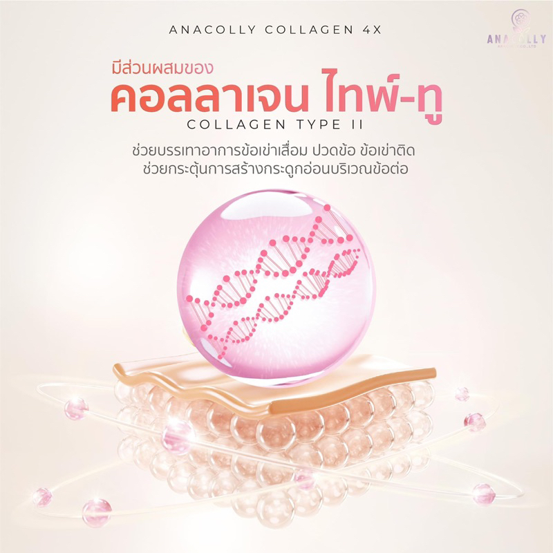 ส่งฟรี-มีแถม-ของแท้100-anacolly4x-เซต3กระปุก-ผิวกระจ่างใส-มีออร่าด้วยคอลลาเจน-เติมความชุ่มชื้นให้กับผิวเนียนนุ่ม