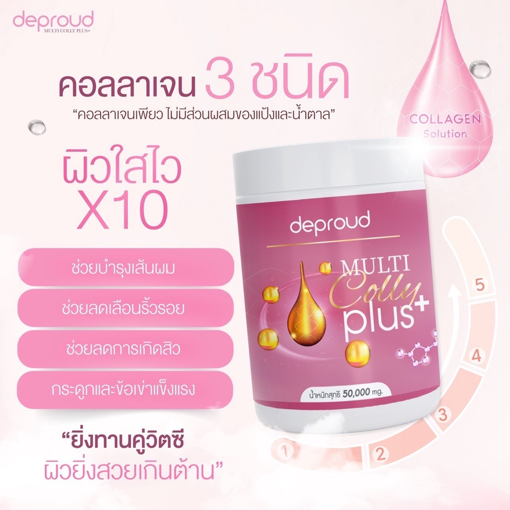 deproud-multi-colly-plus-ดีพราวด์-มัลติ-คอลลี่-พลัส-50-กรัม-กระปุก