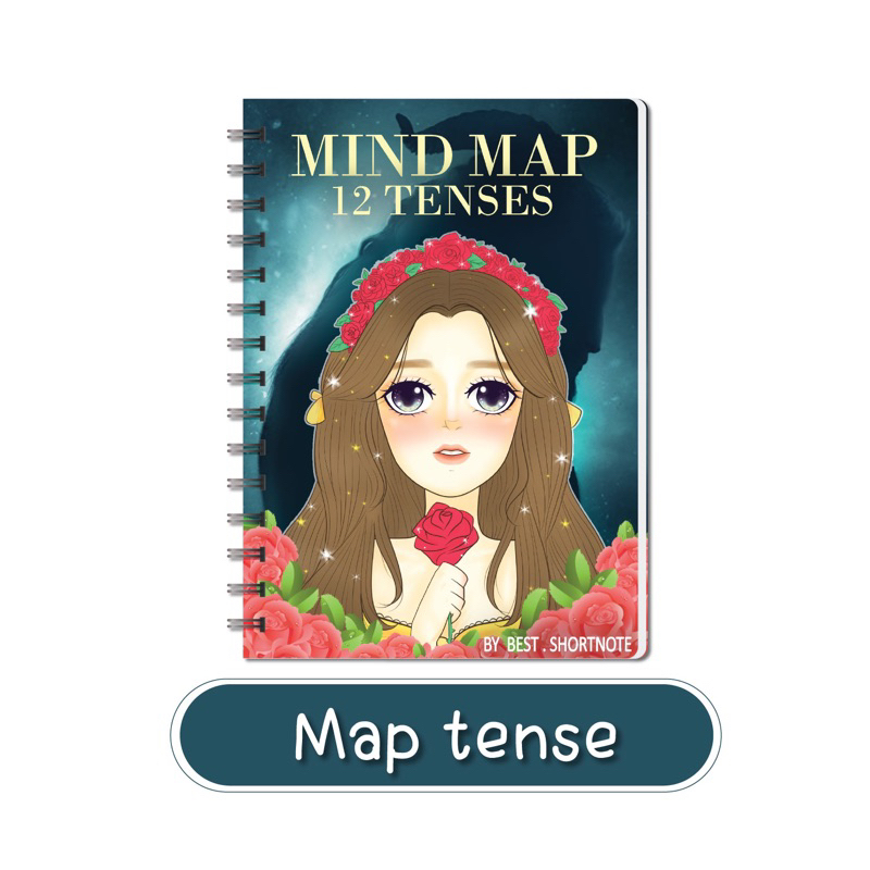 ไฟล์-e-book-ชีทสรุป-mind-map-tenses-มัธยม-1-6