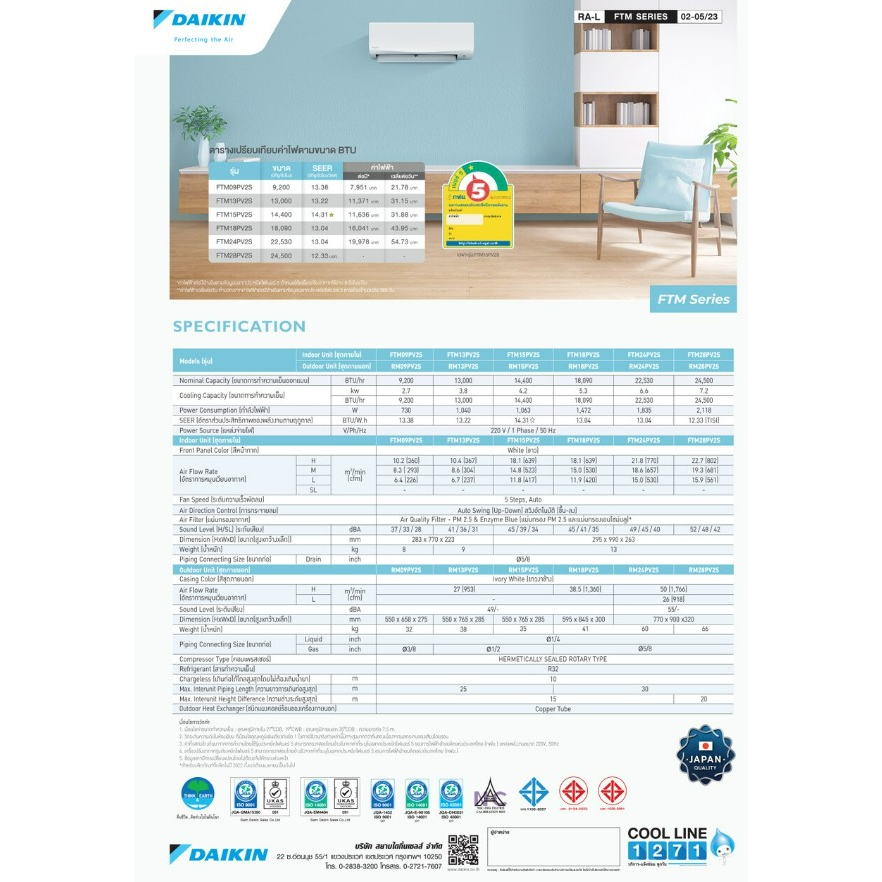 แอร์ไดกิ้น-daikin-รุ่น-smash-ii-ftm-แอร์ติดผนัง-ประหยัดไฟ-เบอร์5