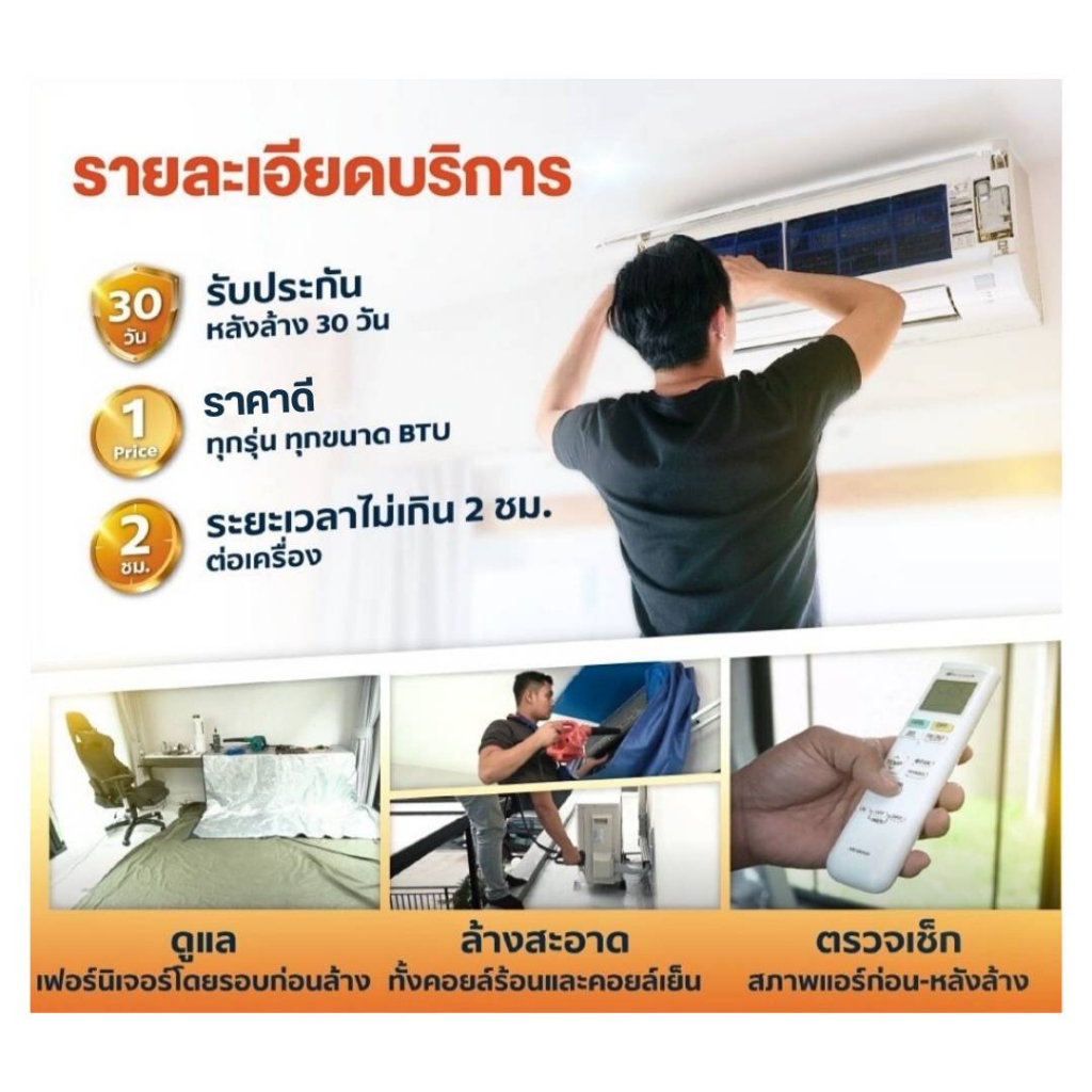 ล้างแอร์ติดผนังมีขนาด9000-36000btu