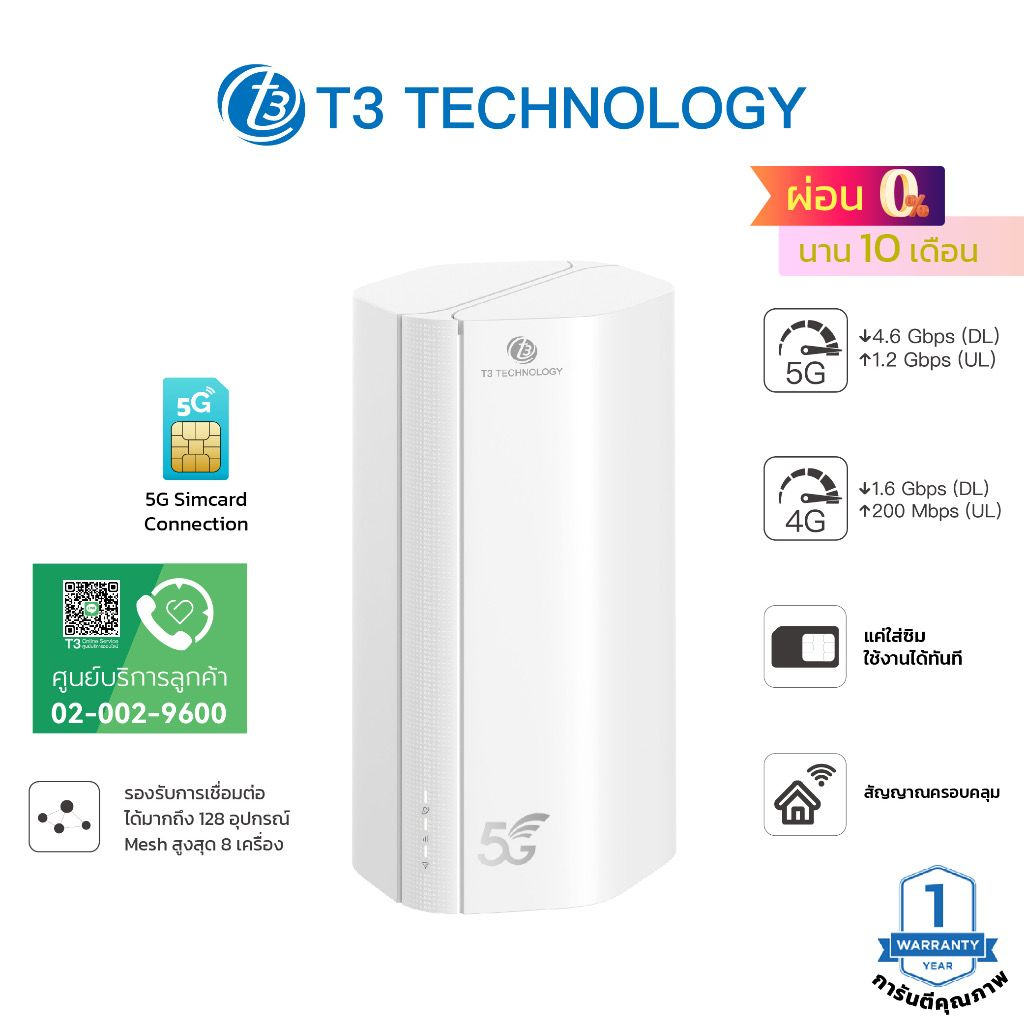 router-ใส่ซิม-5g-t3-smart-5g-cpe-pro-c56-home-wifi-เราเตอร์-เครื่องกระจายสัญญาณ-รองรับซิม-5g-เราเตอร์ใส่ซิม