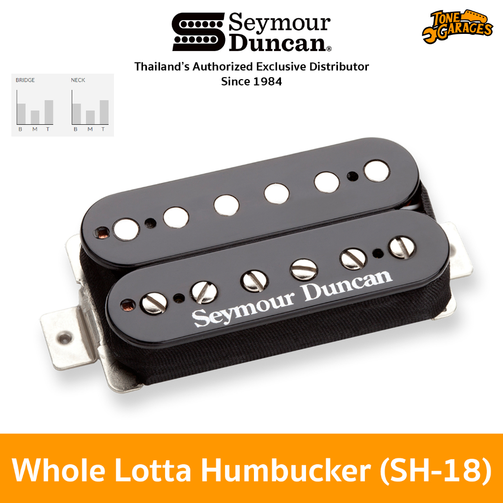 Micro Humbucker Seymour Duncan SH-18S Whole Lotta HB Kit - Set SH-18B + SH-18N, Finition Noir, Pour Guitare électrique