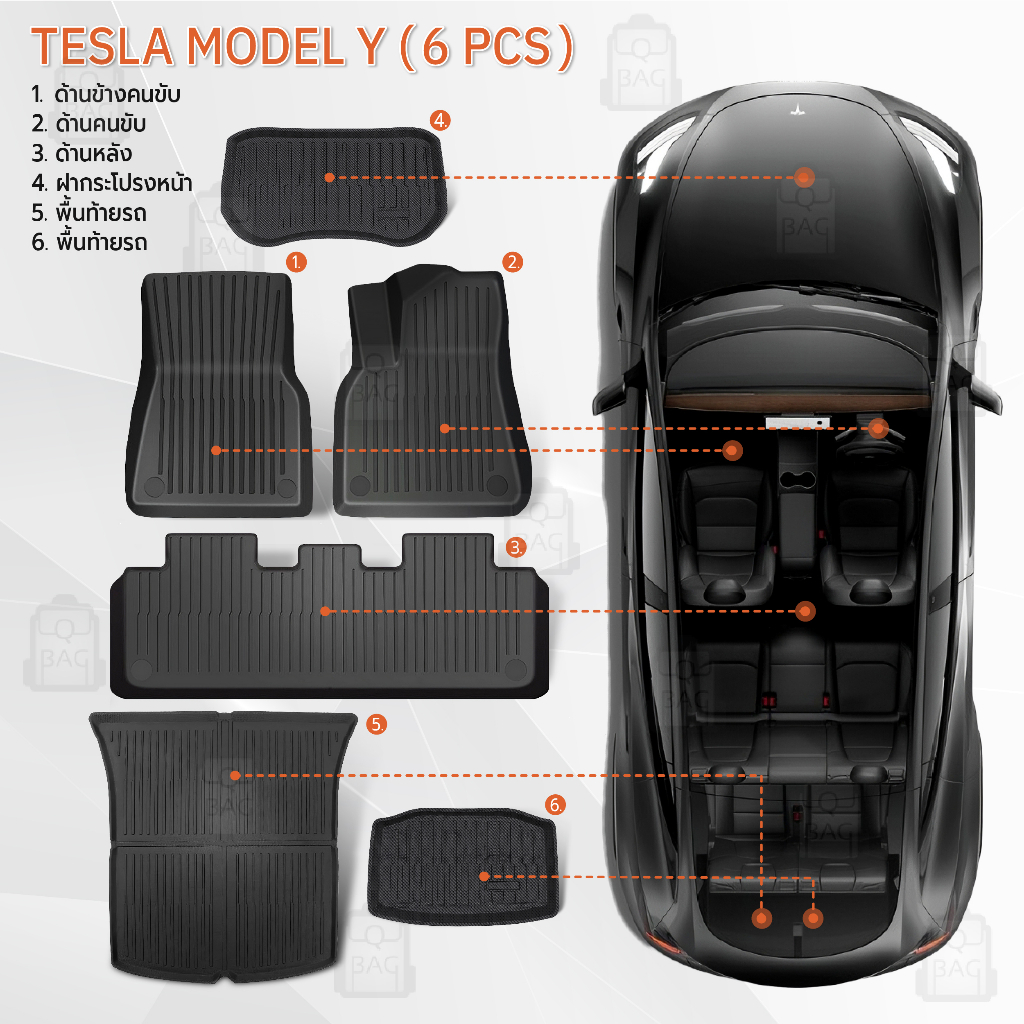 9Gadget 3D TESLA Model Y TPE